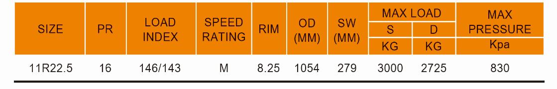 Durun DH102 Steer/Trailer Truck Tires