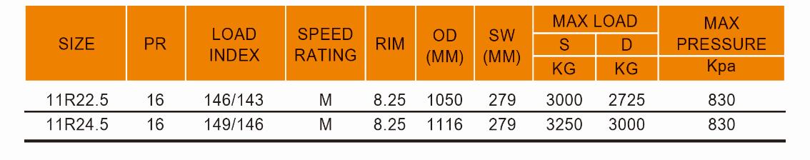 Durun DH109 Drive Truck Tires